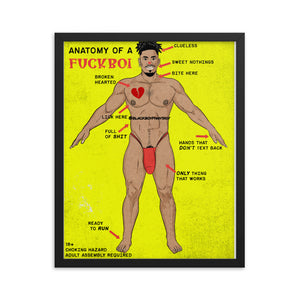 'Anatomy of a Fuckboi' Framed poster