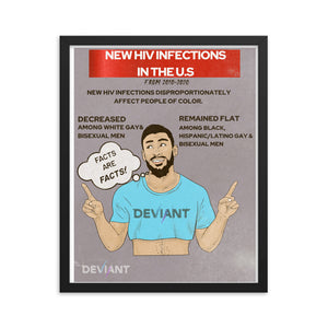 HIV facts Framed poster