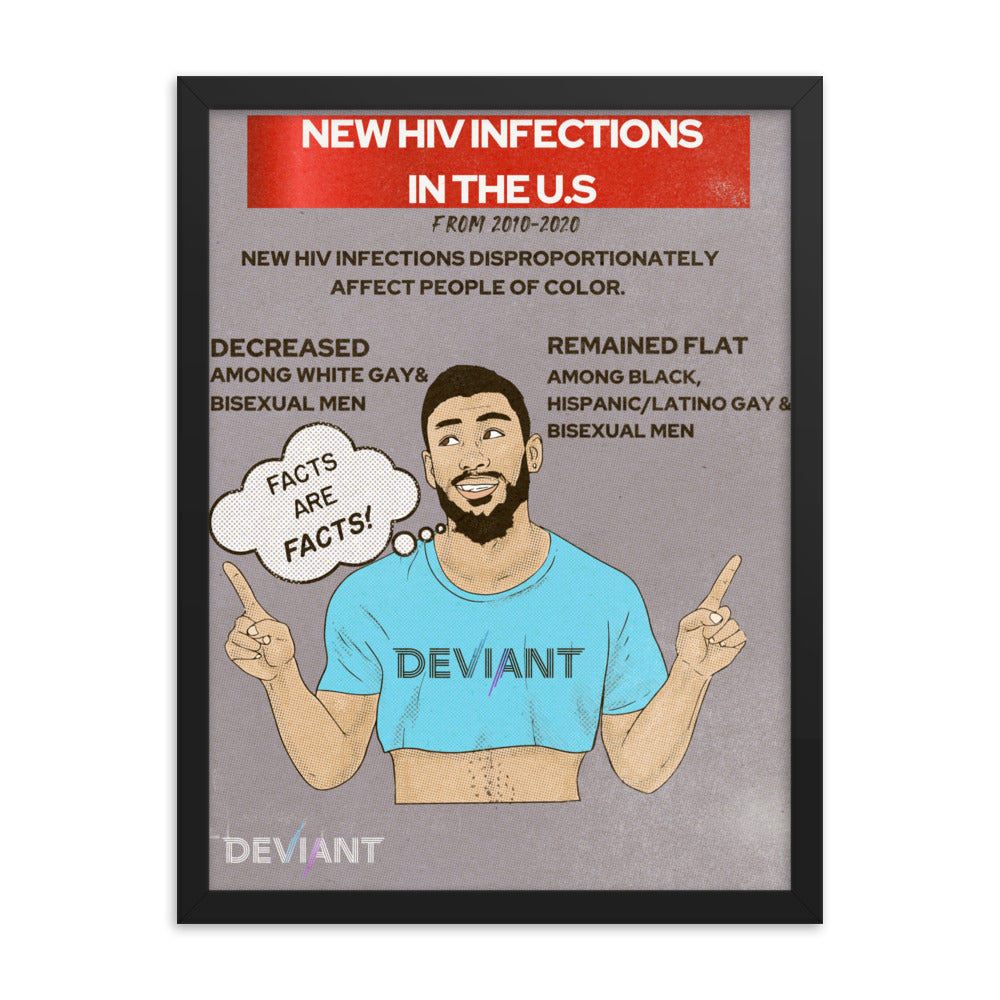 HIV facts Framed poster