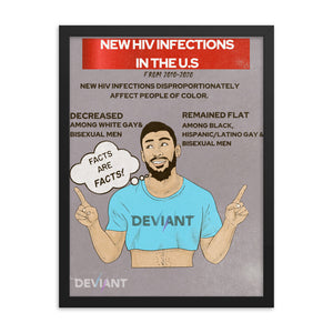 HIV facts Framed poster