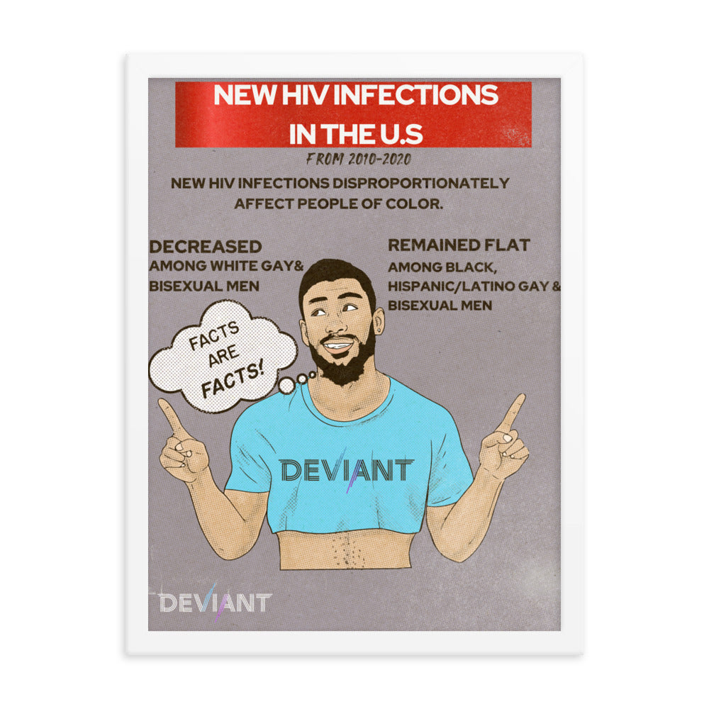 HIV facts Framed poster